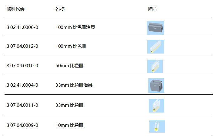 選彩譜 DS-810N 液體色度儀<strong></p>
<p>彩譜色差儀
</strong>，1ml 用量省樣品，數(shù)據(jù)穩(wěn)至 0.015！:彩譜色差儀
